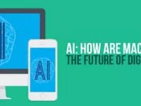 AI Is Shaping The Future Of Digital Marketing