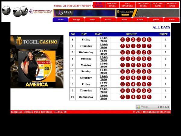 Totobet Hongkong Pools Live Draw